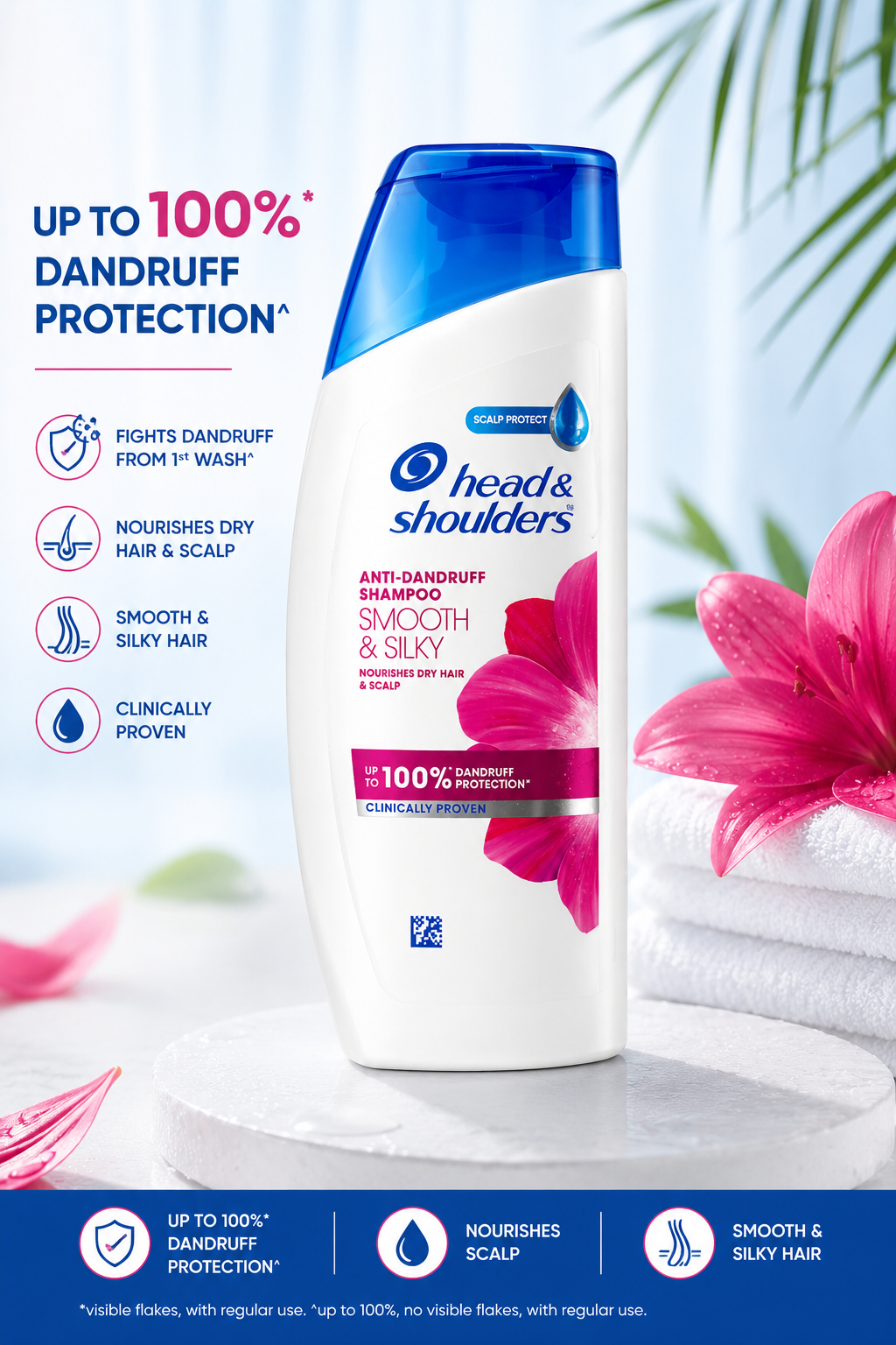 Beauty & Personal Care